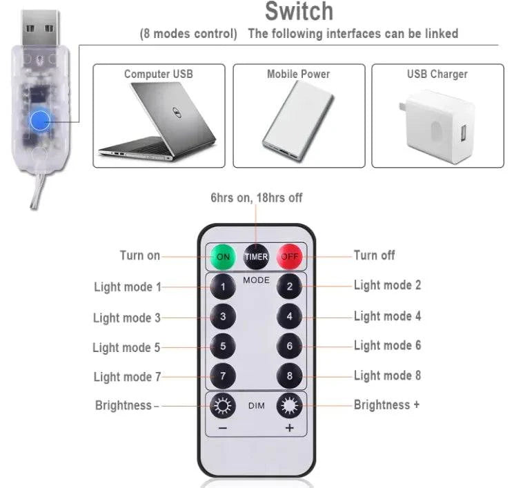 Remote control curtain lights - Rafaga1