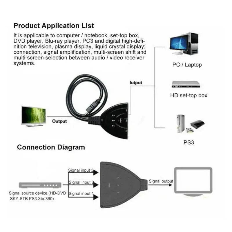 3 Port HDMI Splitter Cable 1080/4K Switch Switcher HUB Adapter for HDTV PS4 Xbox - Rafaga1