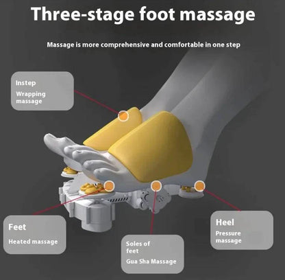 Electronic Foot Therapy Machine - Rafaga1